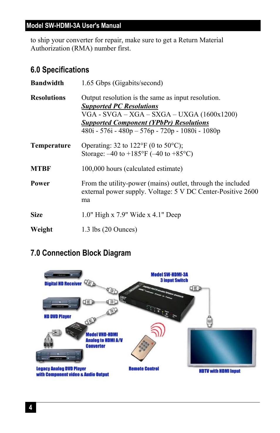 0 specifications, 0 connection block diagram | Hall Research SW-HDMI-3A User Manual | Page 4 / 4