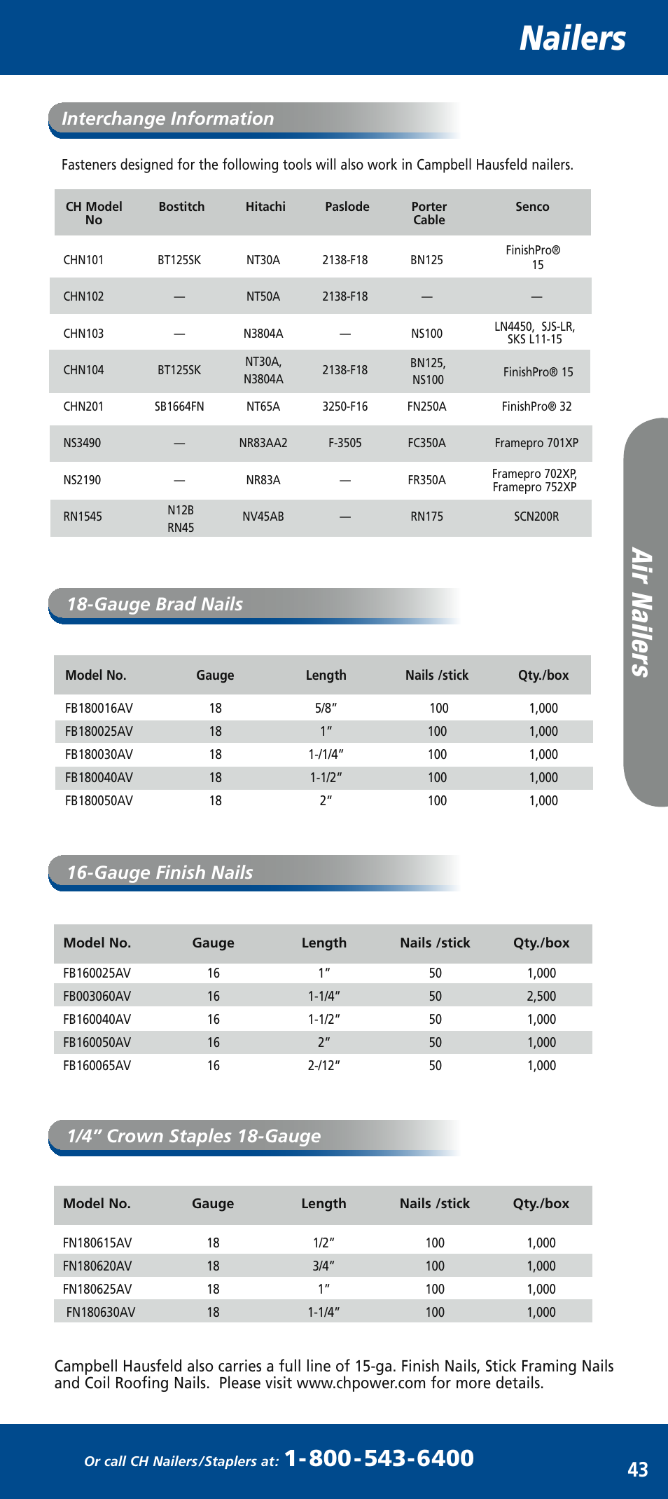 Ch mini catalog_mar2006 45.pdf, Nailers, Air n ail er s | Interchange information | Campbell Hausfeld CHN10199 User Manual | Page 4 / 4