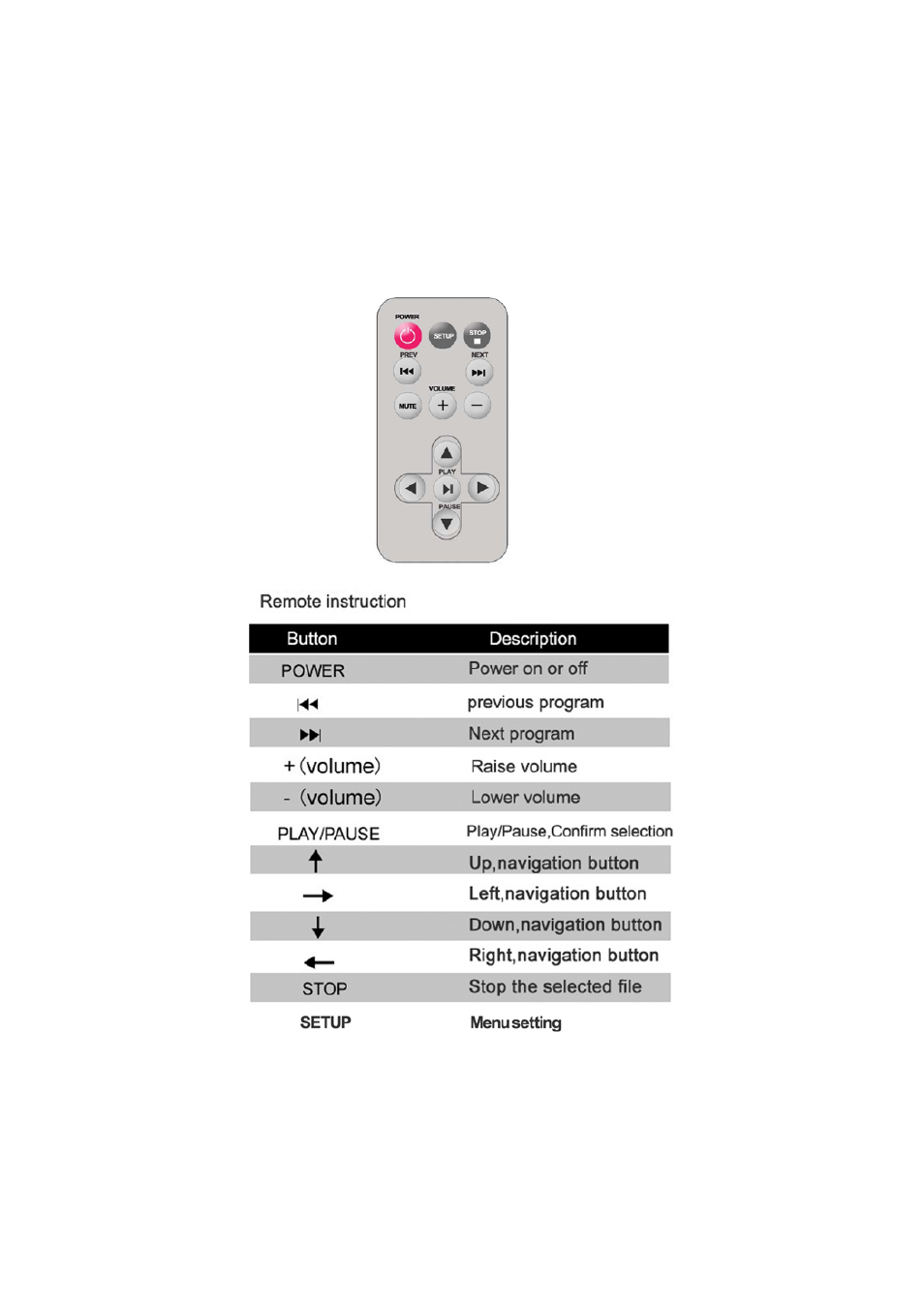 Chapter two: remote controller and menu settings | Hamilton Buhl FlashSign Software User Manual | Page 6 / 26