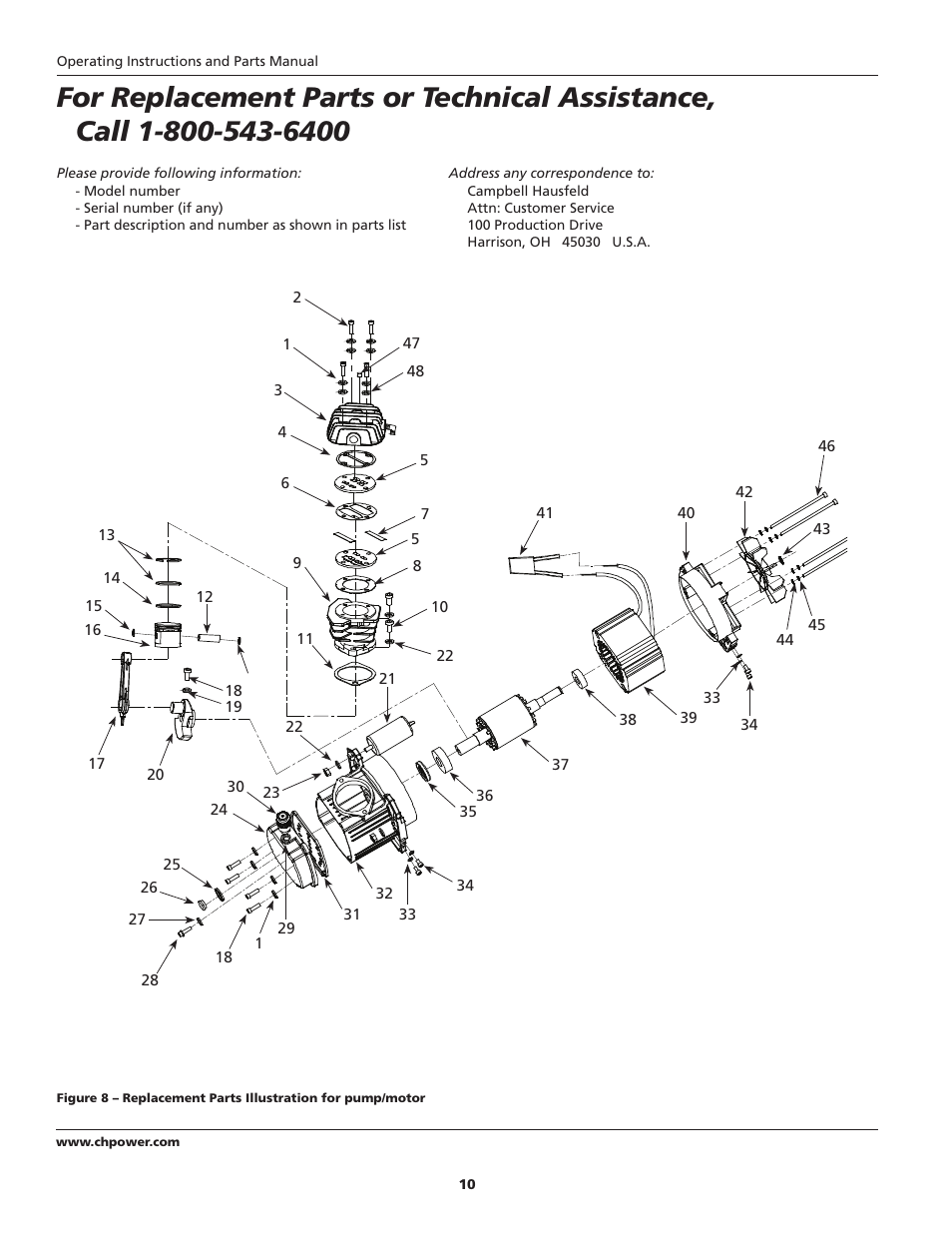 Campbell Hausfeld Oil-Lubricated Compressor HL5403 User Manual | Page 10 / 36