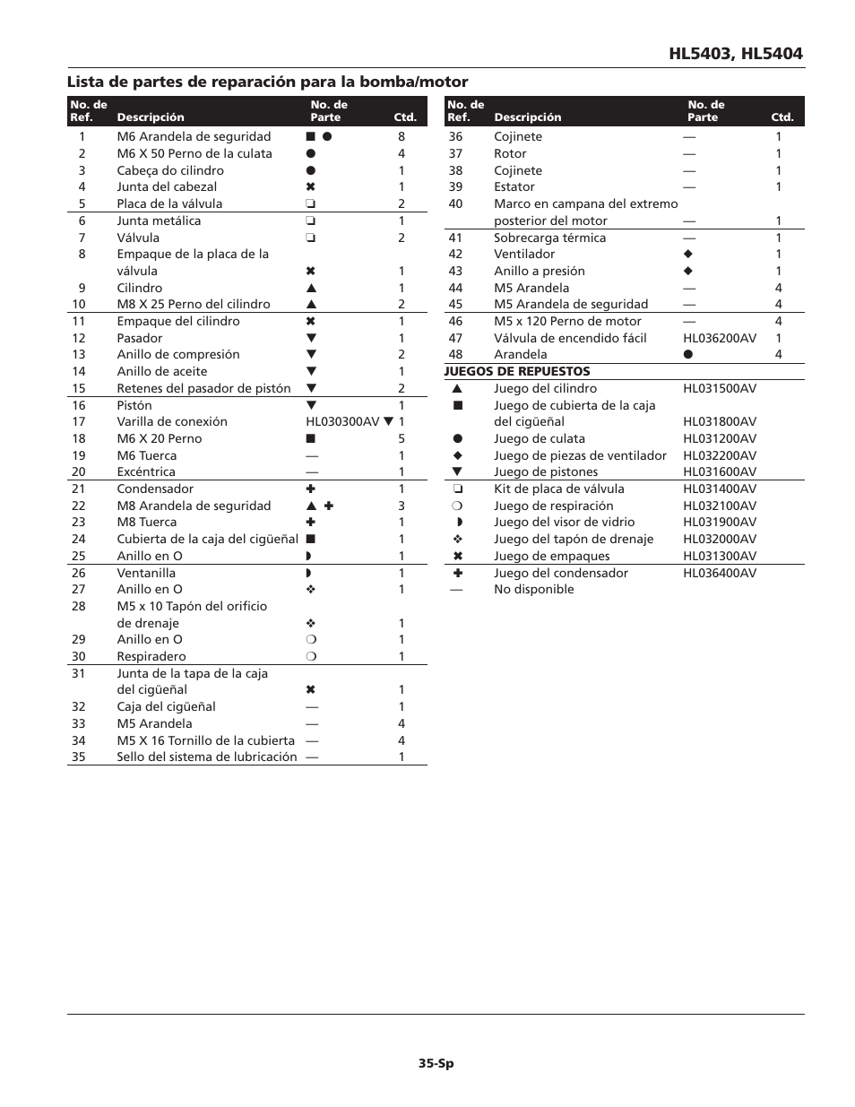Campbell Hausfeld Oil-Lubricated Compressor HL5403 User Manual | Page 35 / 36