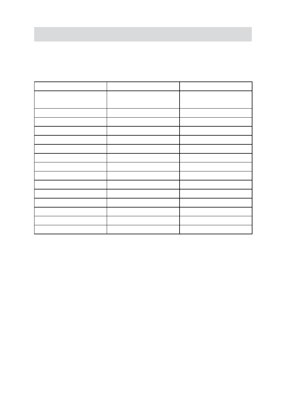 Default setting and validation | Hamilton Buhl HDV5200 User Manual | Page 13 / 56