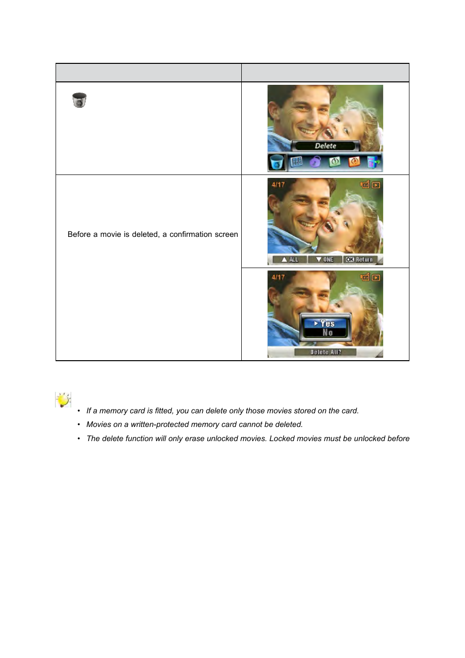 Hamilton Buhl HDV5200 User Manual | Page 31 / 56