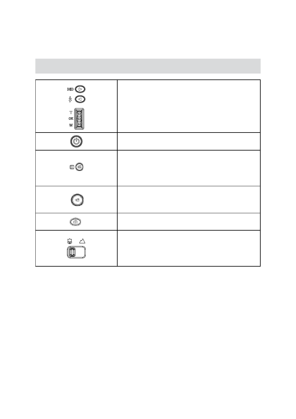 Record mode, Button function | Hamilton Buhl HDV5200 User Manual | Page 8 / 56
