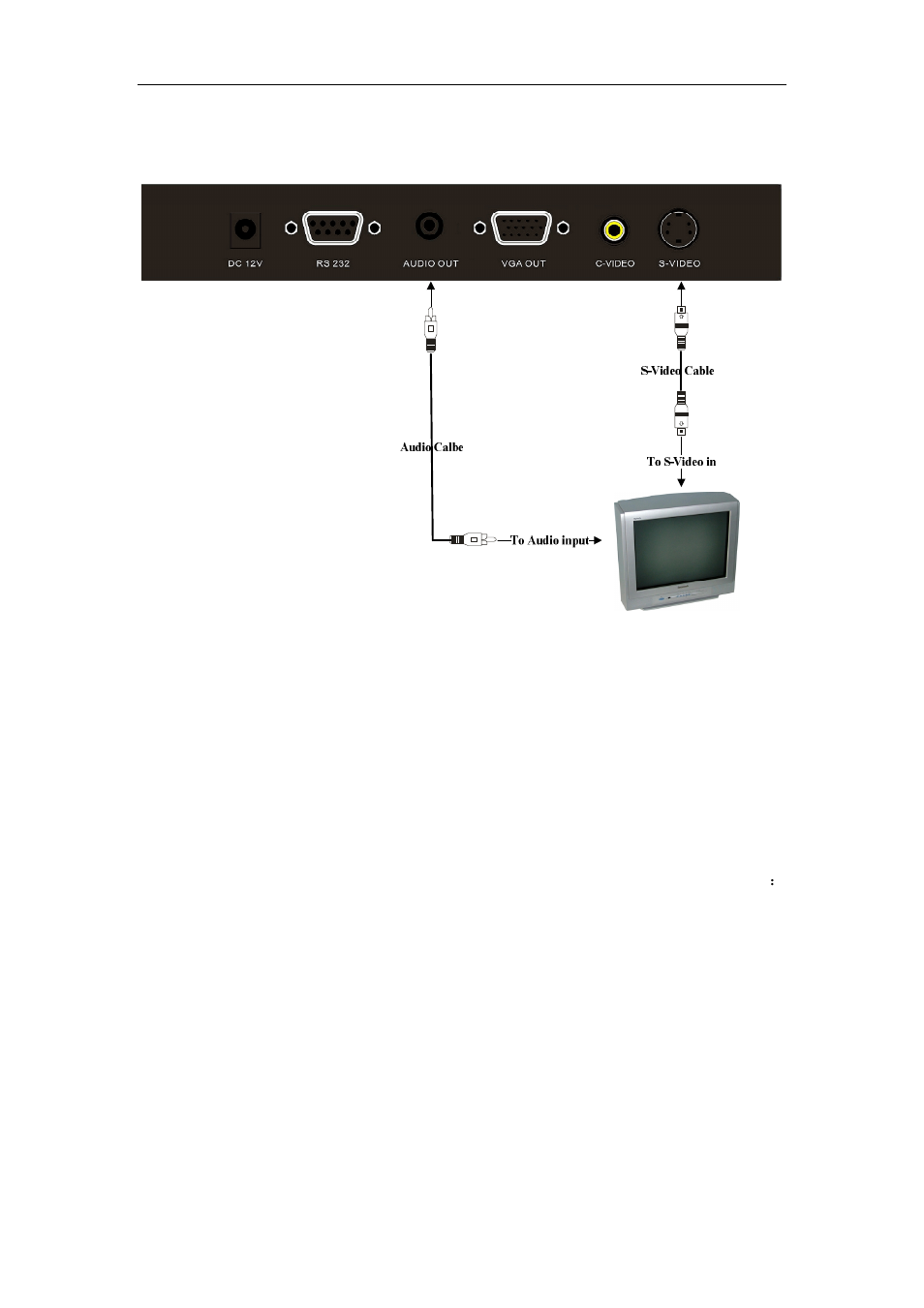 Communicate with computer, S-video output connection, 1 computer requirements | Hamilton Buhl VP-25 User Manual | Page 10 / 25