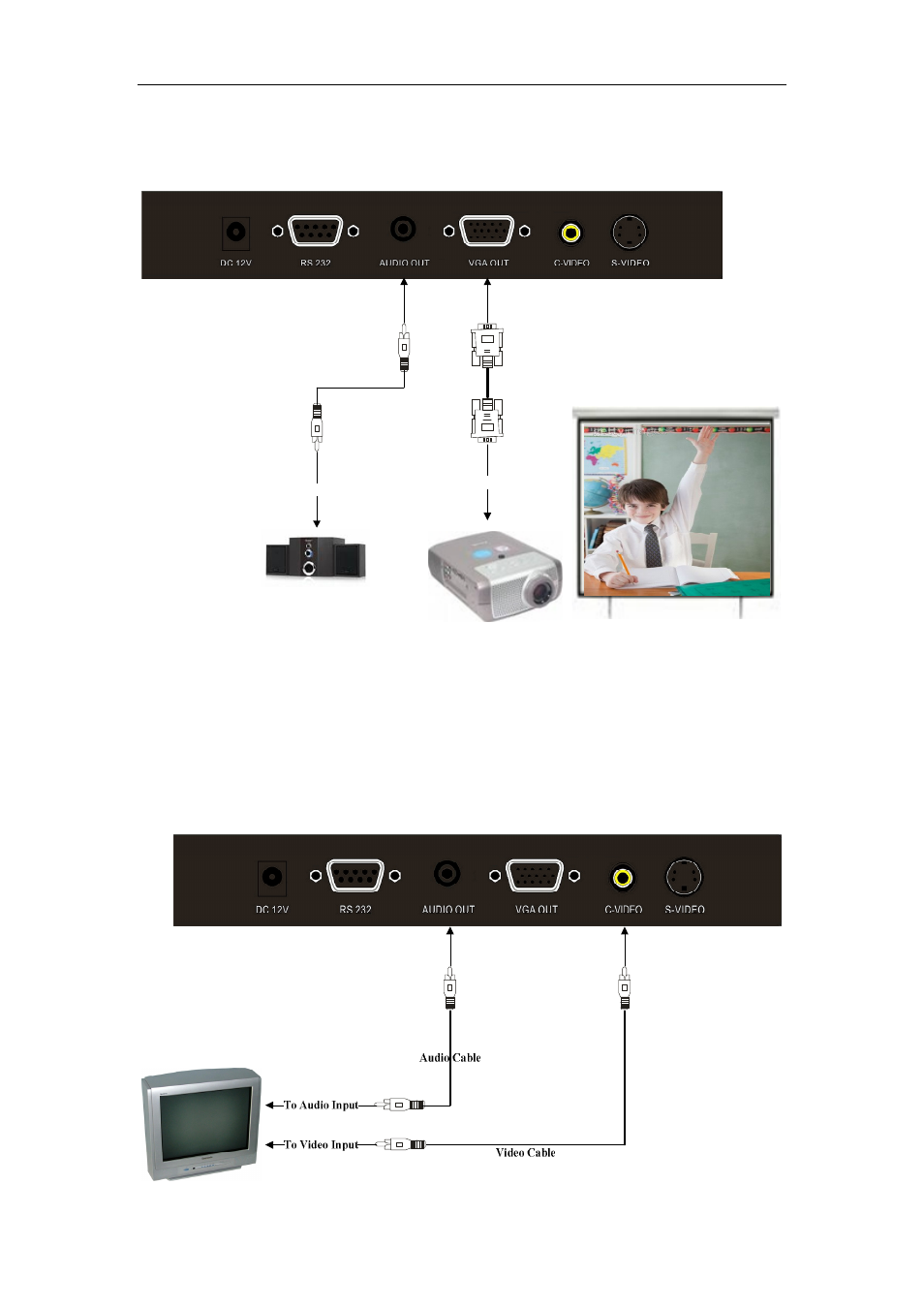 Vga output connection, C-video output connection | Hamilton Buhl VP-25 User Manual | Page 9 / 25