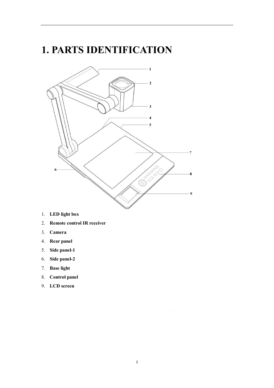 Parts identification | Hamilton Buhl VP-35 User Manual | Page 5 / 32
