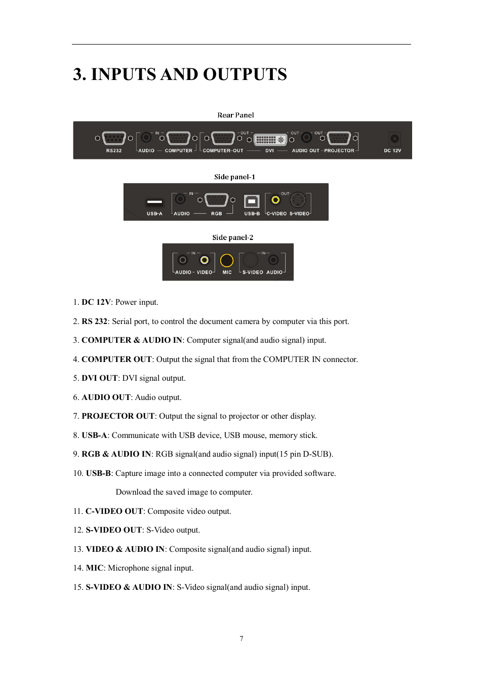 Inputs and outputs | Hamilton Buhl VP-35 User Manual | Page 7 / 32