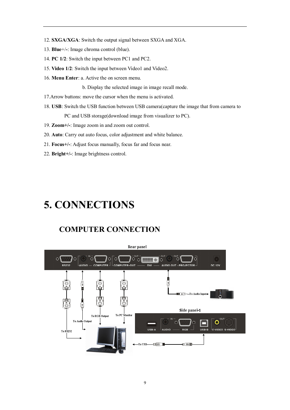 Connections, Computer connection | Hamilton Buhl VP-35 User Manual | Page 9 / 32