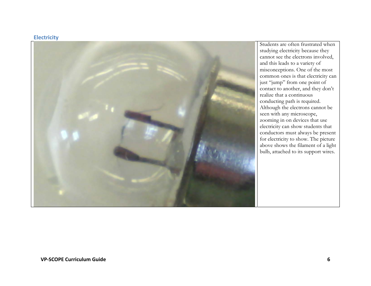 Hamilton Buhl VP-SCOPE Curriculum User Manual | Page 6 / 11