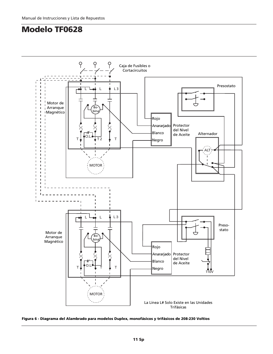 Modelo tf0628 | Campbell Hausfeld LOW OIL GUARD TF0628 User Manual | Page 11 / 12