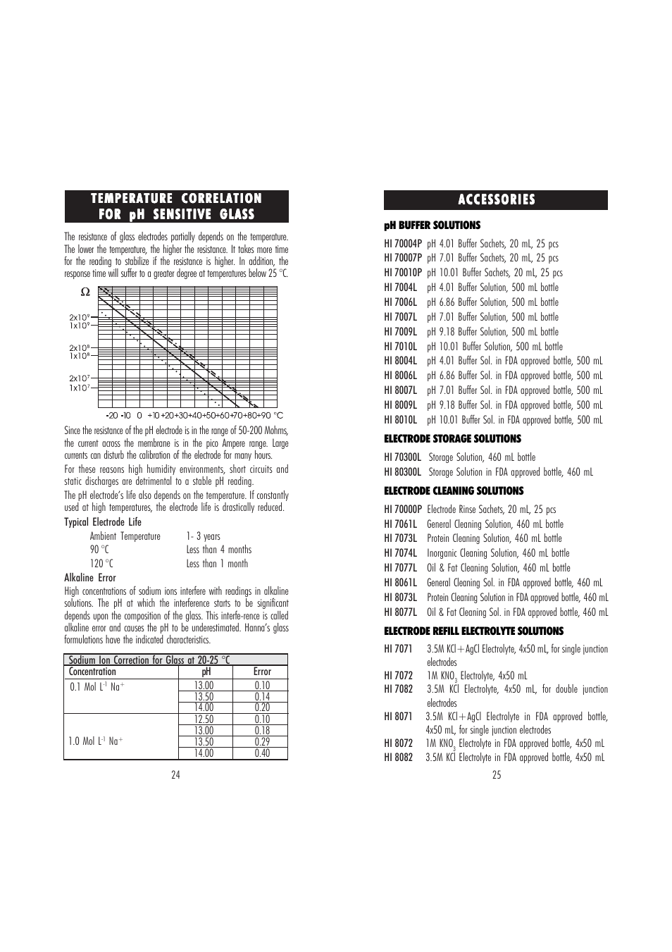 Hanna Instruments pH 210 User Manual | Page 13 / 17