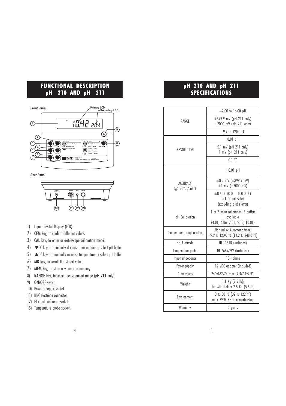 Hanna Instruments pH 210 User Manual | Page 3 / 17