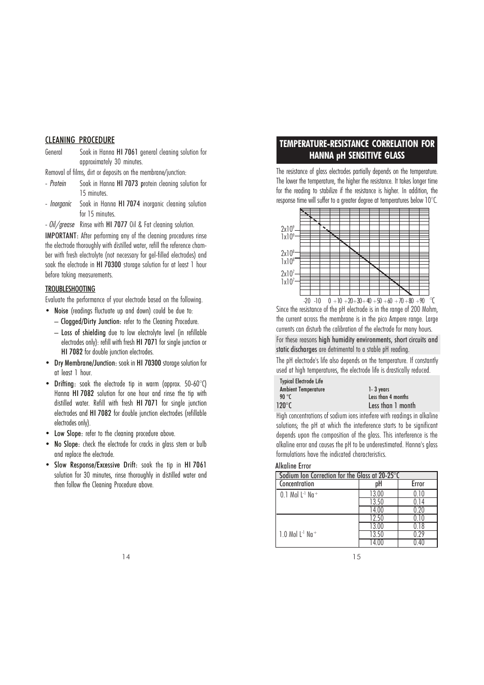 Hanna Instruments pH 211R User Manual | Page 8 / 13