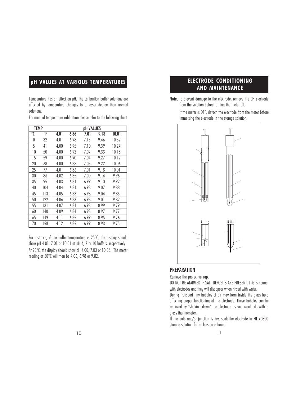 Electrode conditioning and maintenance, Ph values at various temperatures, Preparation | Hanna Instruments pH 209 User Manual | Page 6 / 13