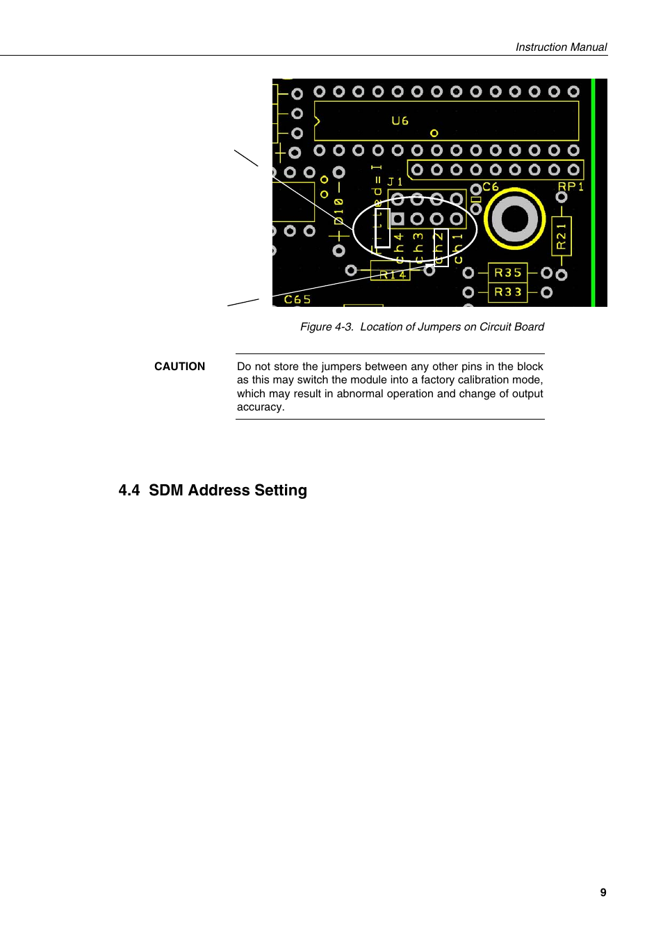 4 sdm address setting | Campbell Hausfeld 4-Channel Current/Voltage SDM-CVO4 User Manual | Page 15 / 30