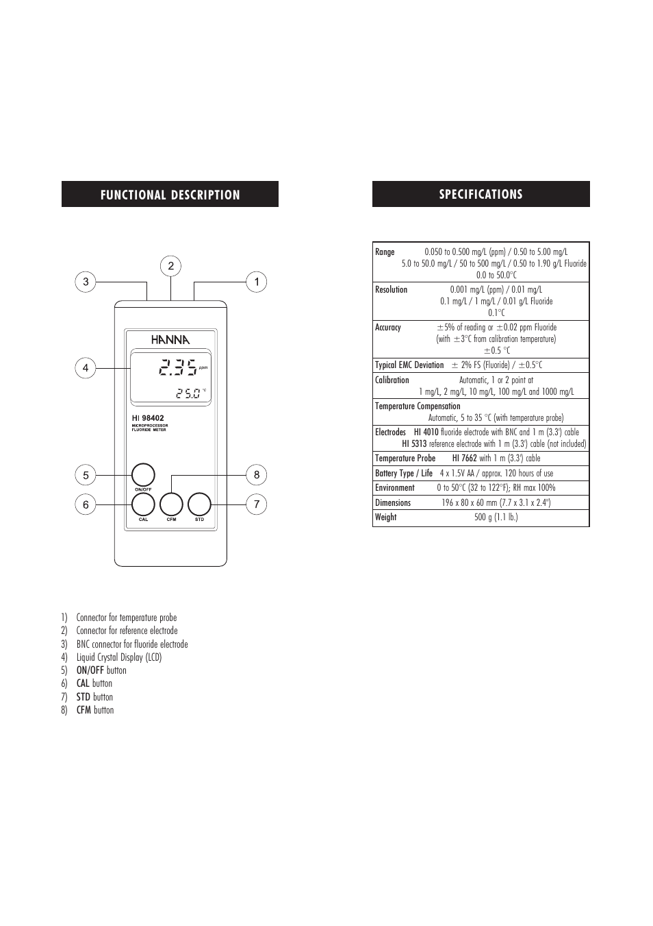 Functional description, Specifications | Hanna Instruments HI 98402 User Manual | Page 3 / 9