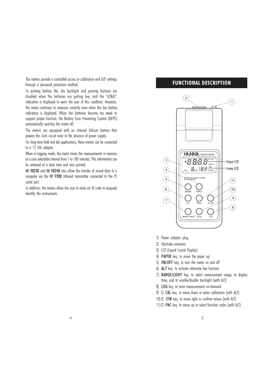 Hanna Instruments HI 98230 User Manual | Page 3 / 21