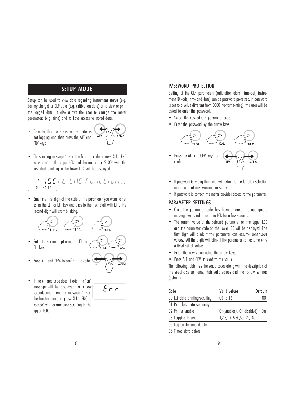 Hanna Instruments HI 98230 User Manual | Page 5 / 21
