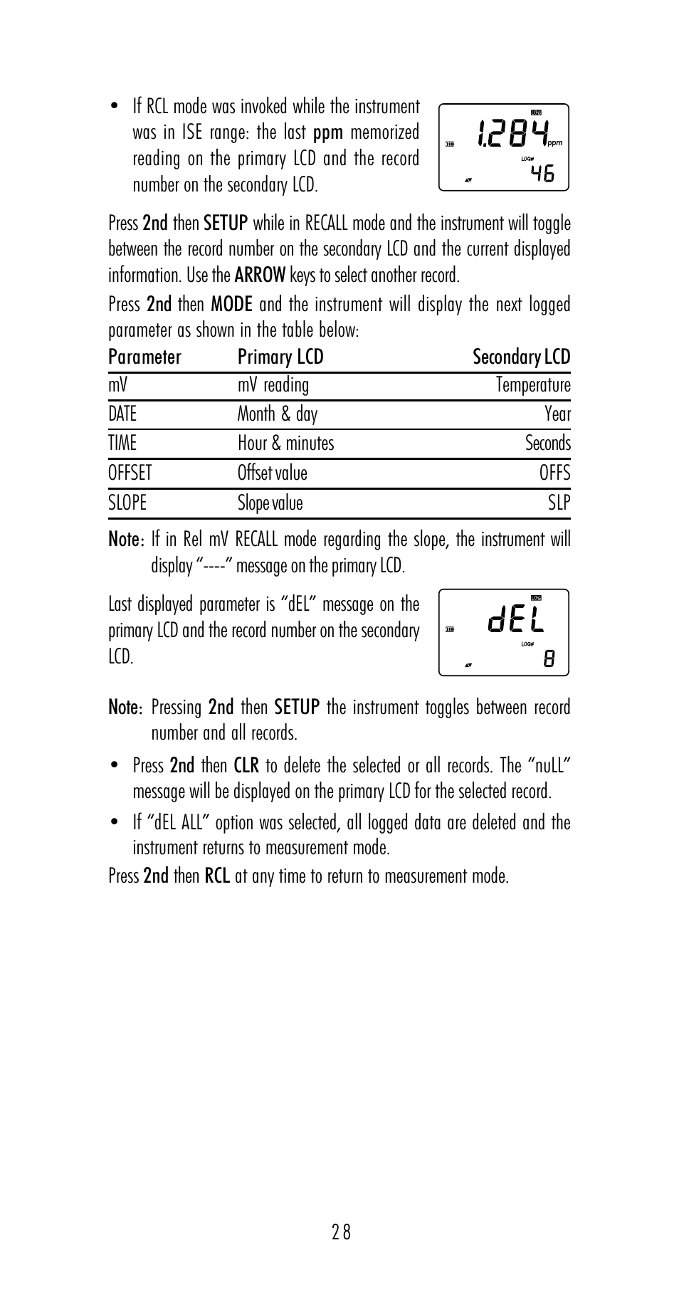 Hanna Instruments HI 98170 User Manual | Page 28 / 52