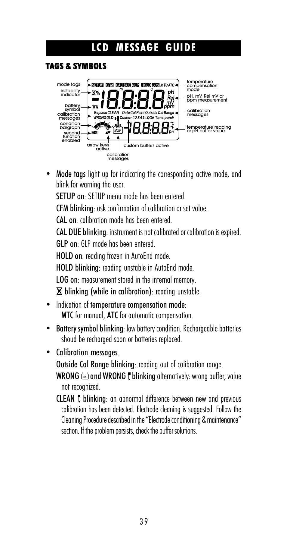 Lcd message guide | Hanna Instruments HI 98170 User Manual | Page 39 / 52