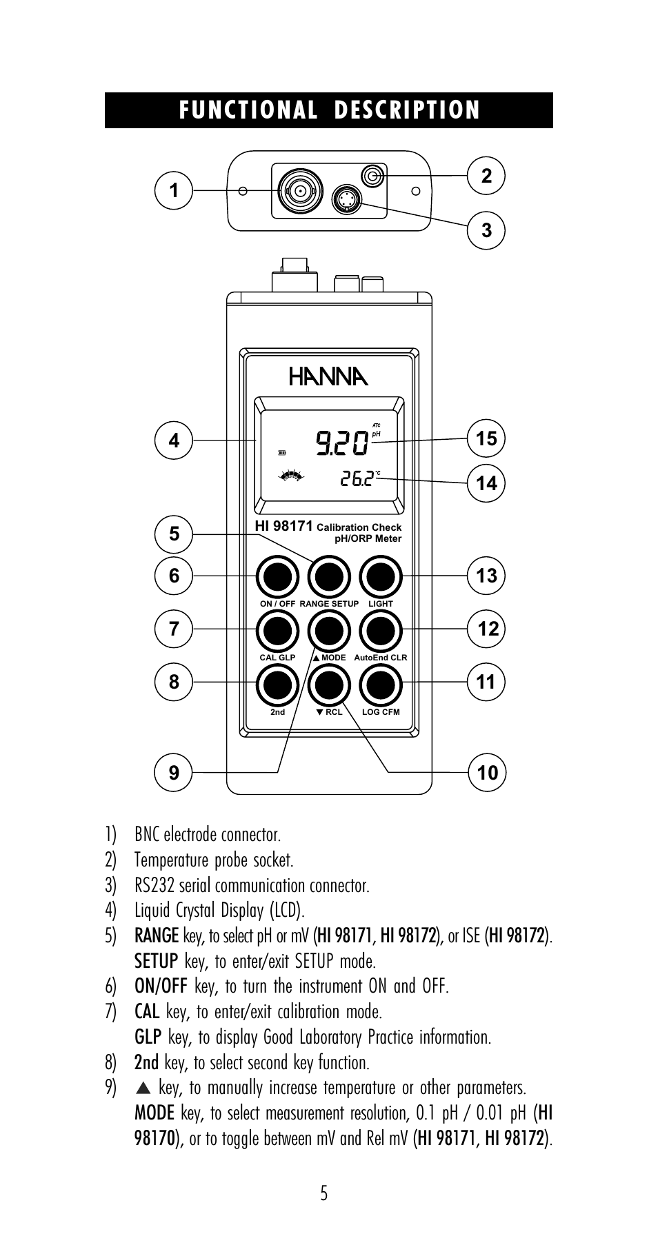 Functional description | Hanna Instruments HI 98170 User Manual | Page 5 / 52