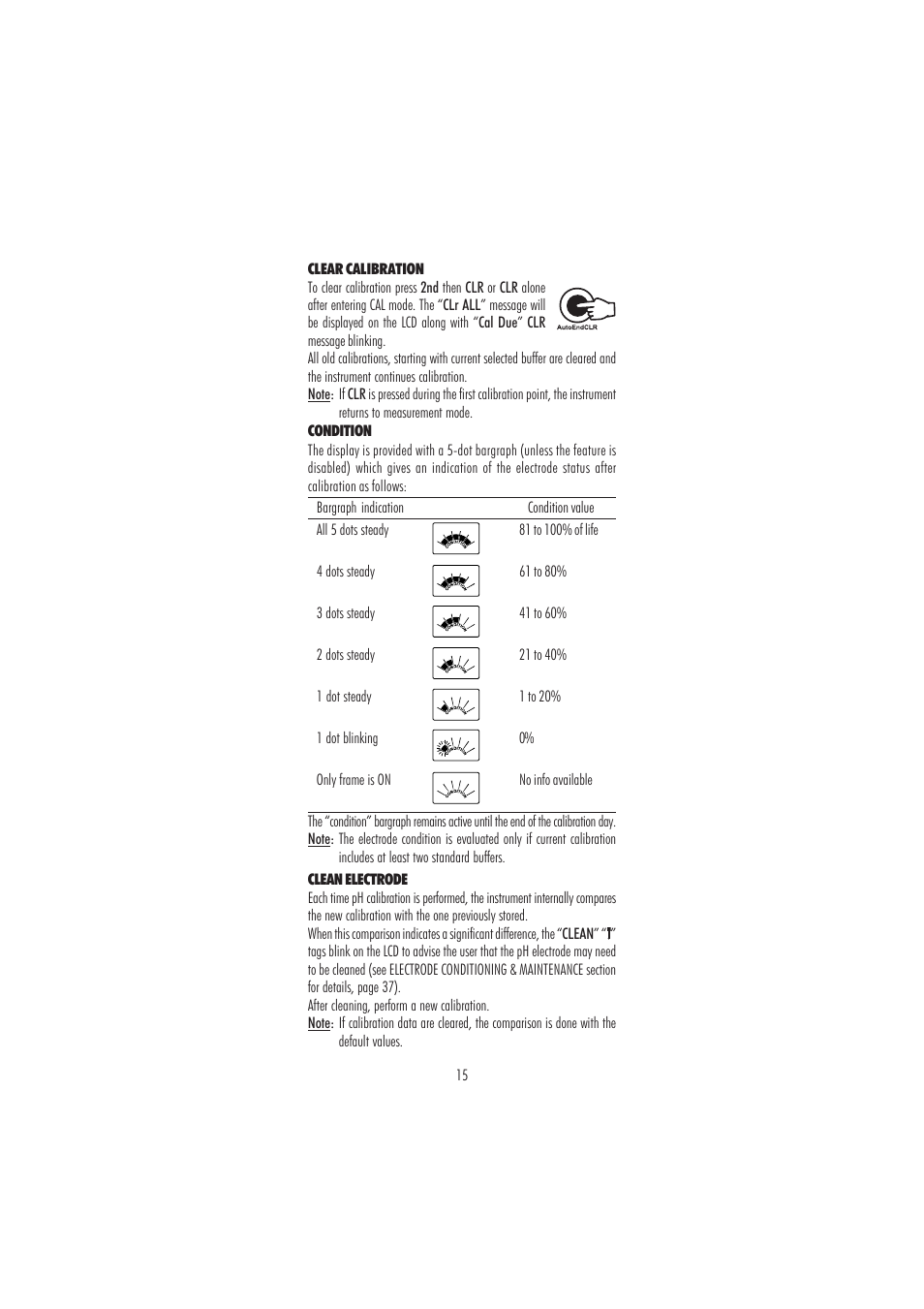 Hanna Instruments HI 98150N User Manual | Page 15 / 48