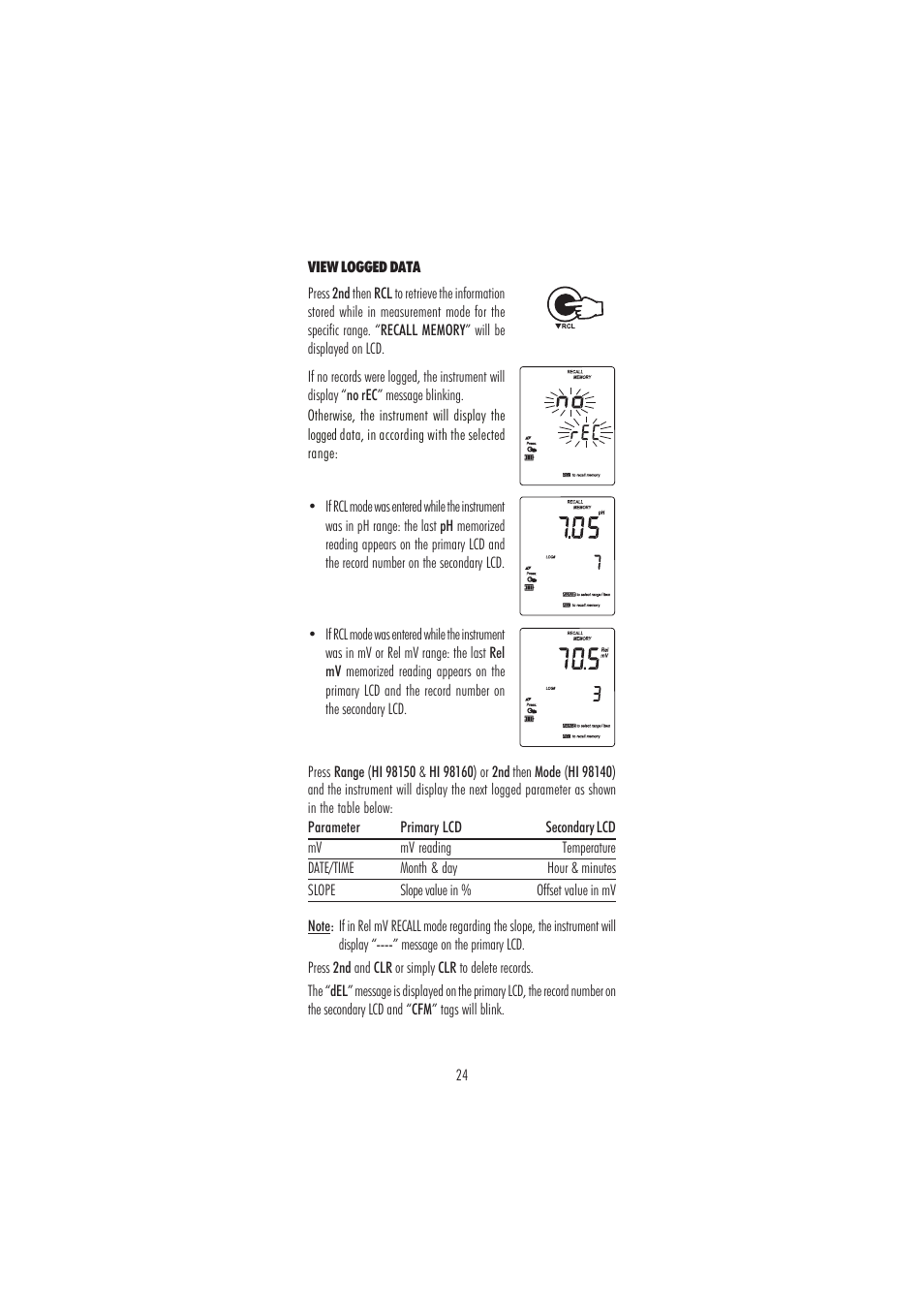 Hanna Instruments HI 98150N User Manual | Page 24 / 48