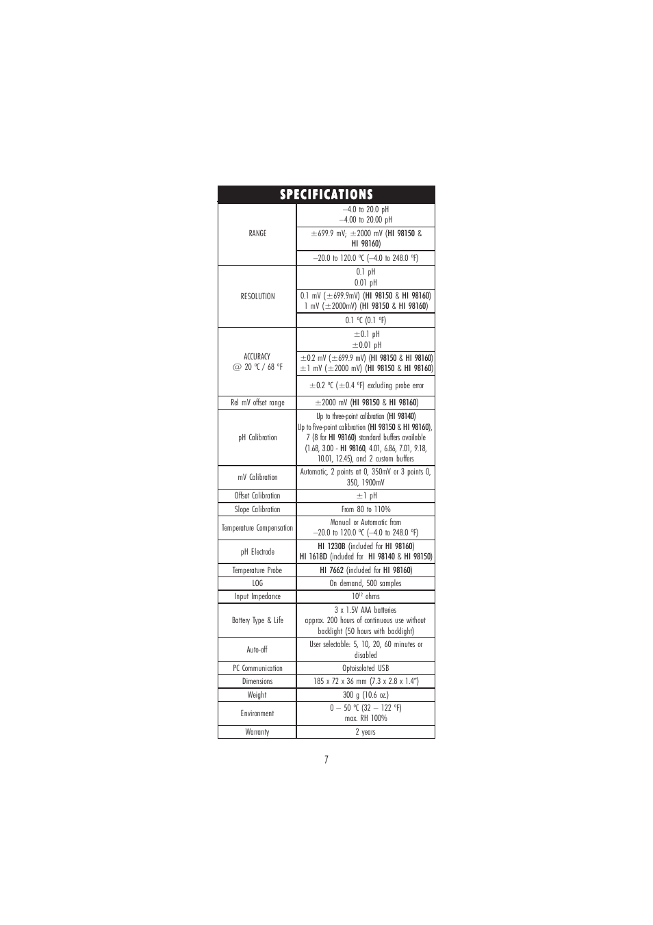 Hanna Instruments HI 98150N User Manual | Page 7 / 48
