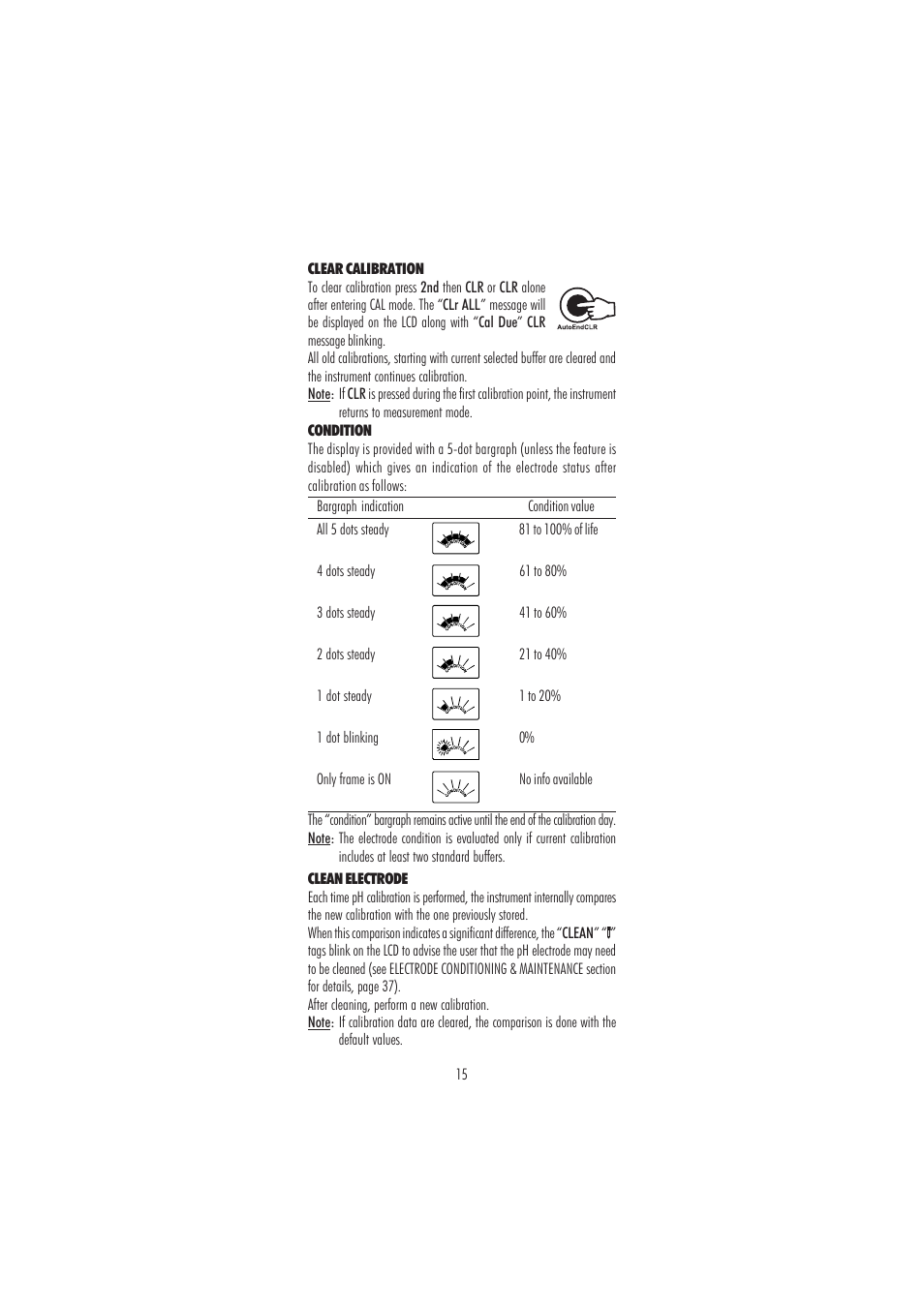 Hanna Instruments HI 98160 User Manual | Page 15 / 48