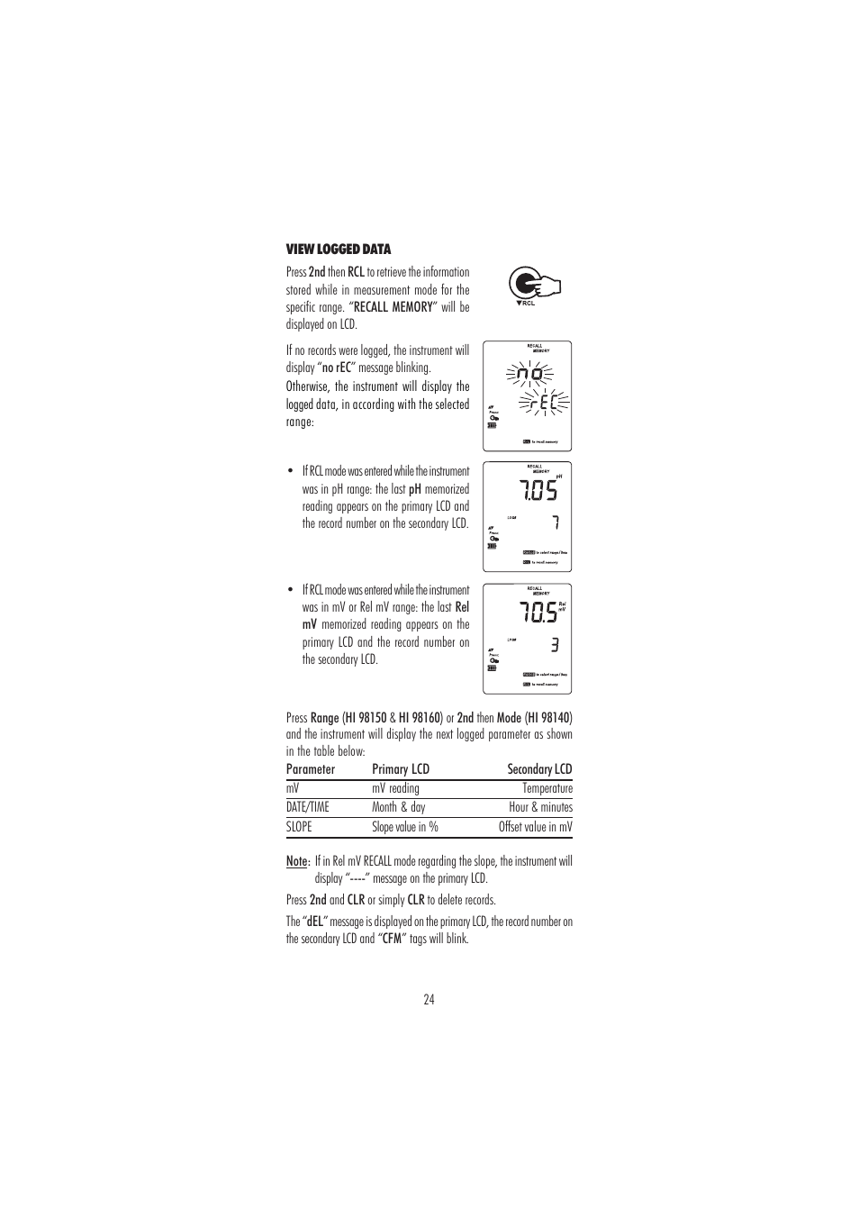 Hanna Instruments HI 98160 User Manual | Page 24 / 48