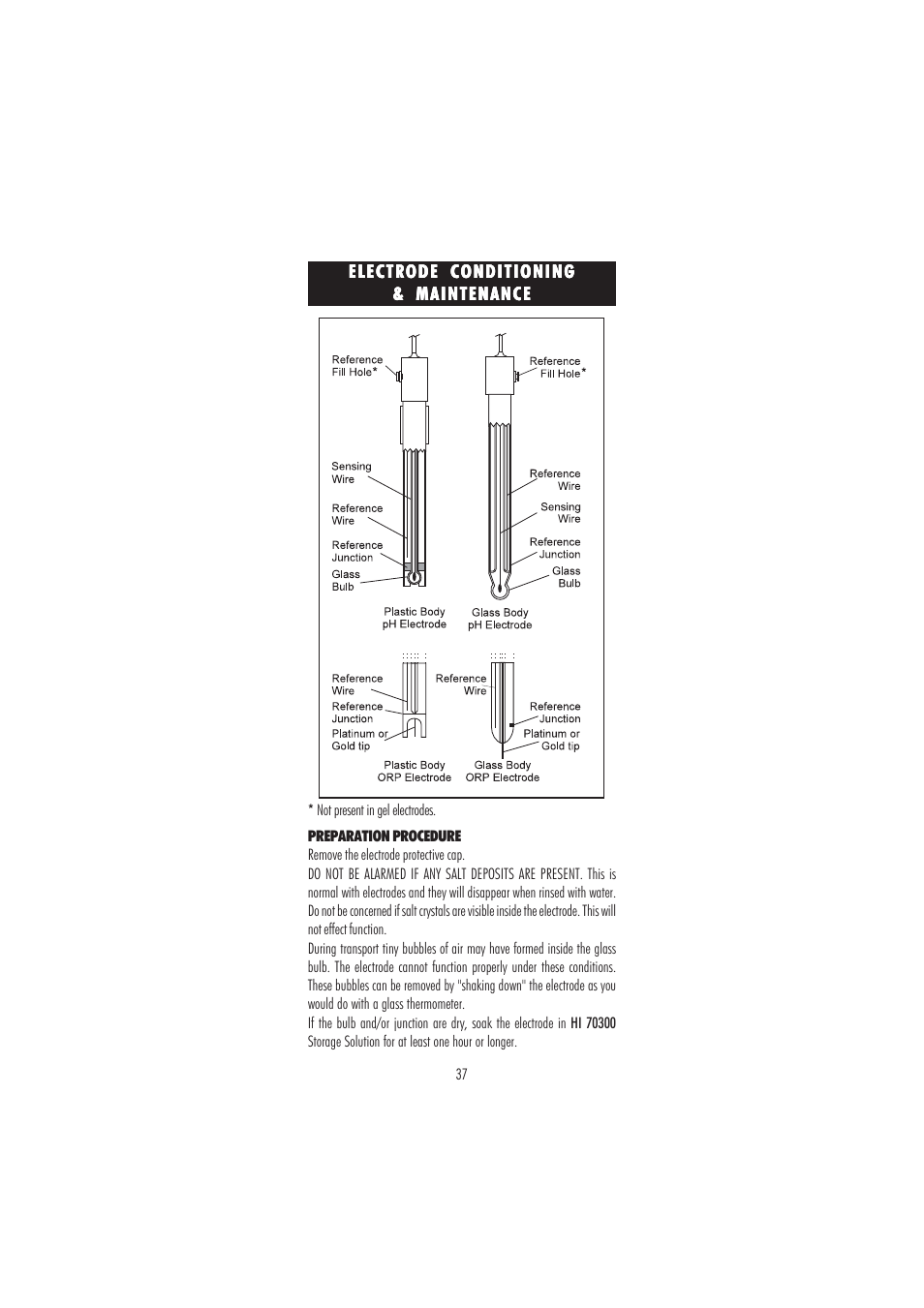 Hanna Instruments HI 98160 User Manual | Page 37 / 48