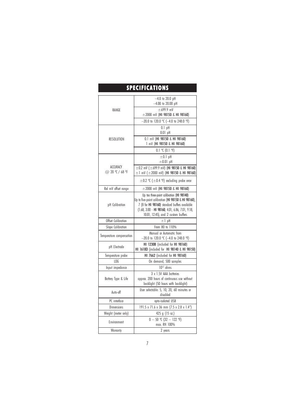Specifications | Hanna Instruments HI 98160 User Manual | Page 7 / 48