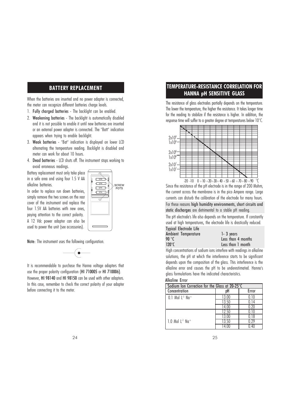 Battery replacement | Hanna Instruments HI 98140 User Manual | Page 13 / 17