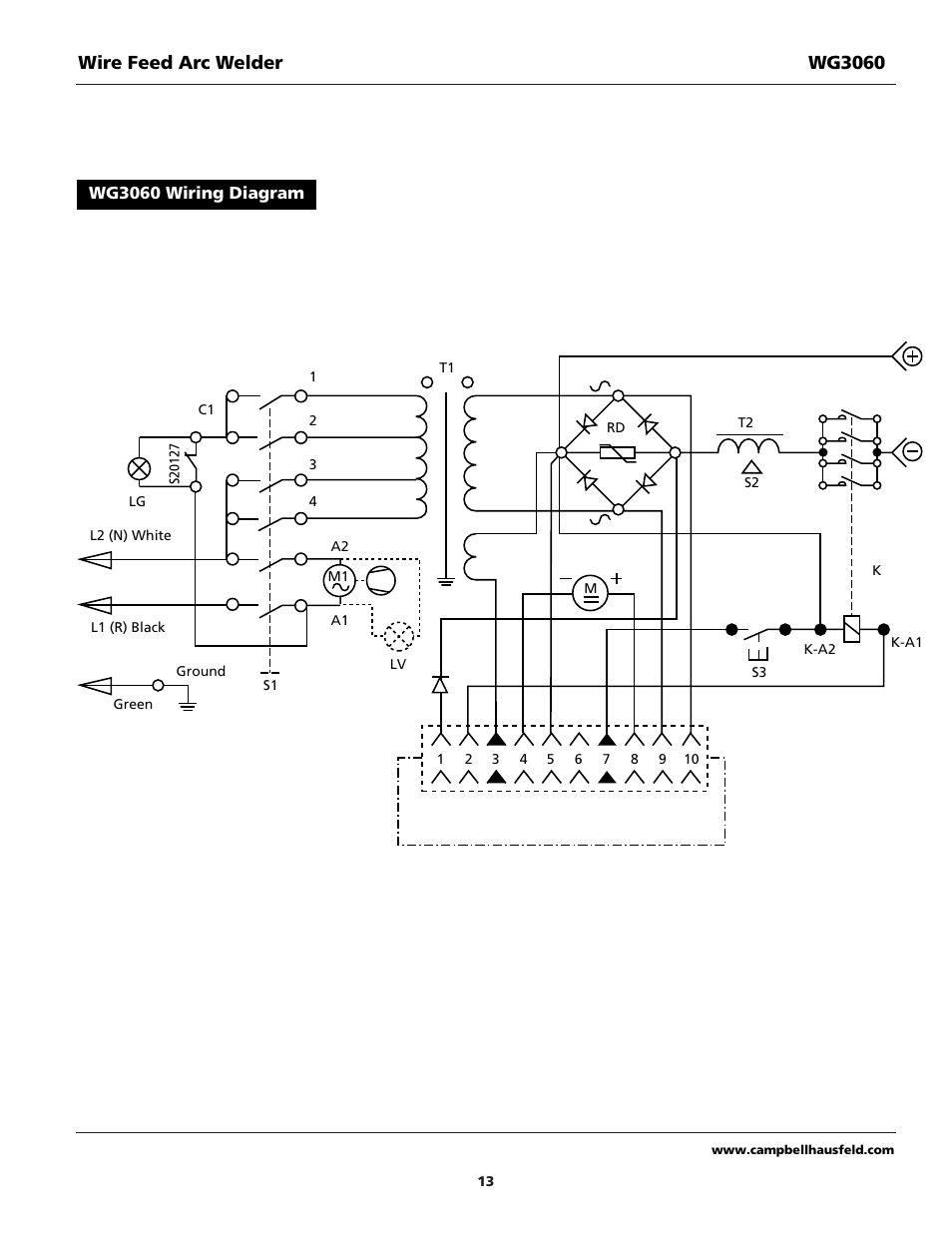 Wire feed arc welder wg3060 | Campbell Hausfeld WG3060 User Manual | Page 13 / 48