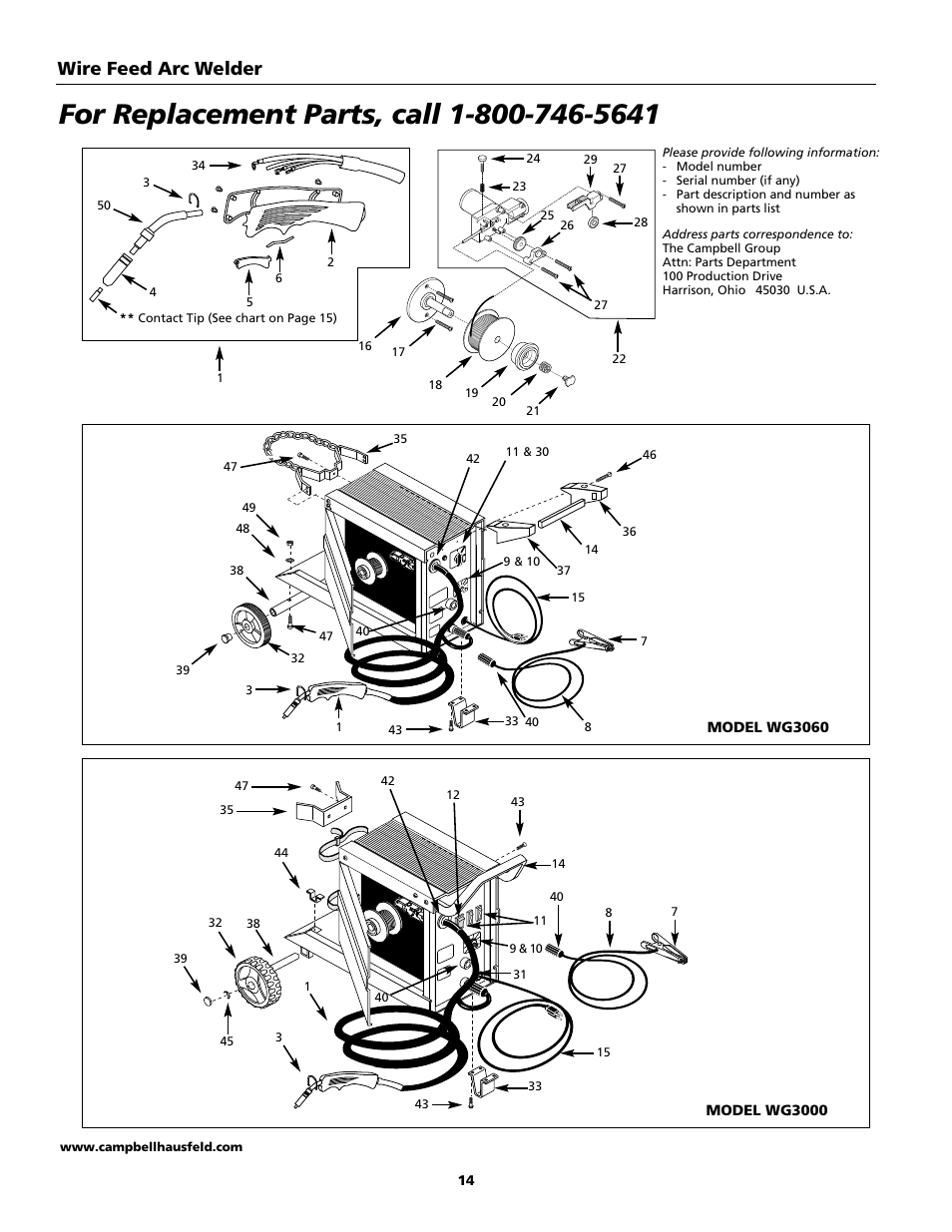 Wire feed arc welder | Campbell Hausfeld WG3060 User Manual | Page 14 / 48