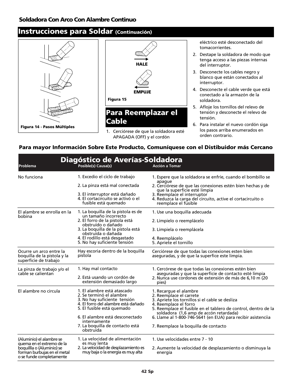 Diagóstico de averías-soldadora, Para reemplazar el cable instrucciones para soldar, Soldadora con arco con alambre continuo | Campbell Hausfeld WG3060 User Manual | Page 42 / 48