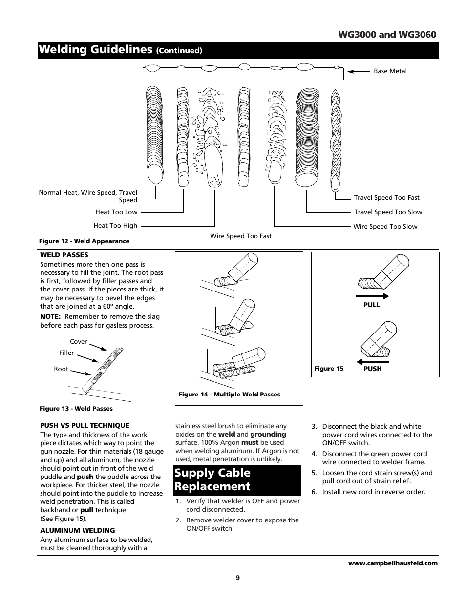 Welding guidelines, Supply cable replacement | Campbell Hausfeld WG3060 User Manual | Page 9 / 48