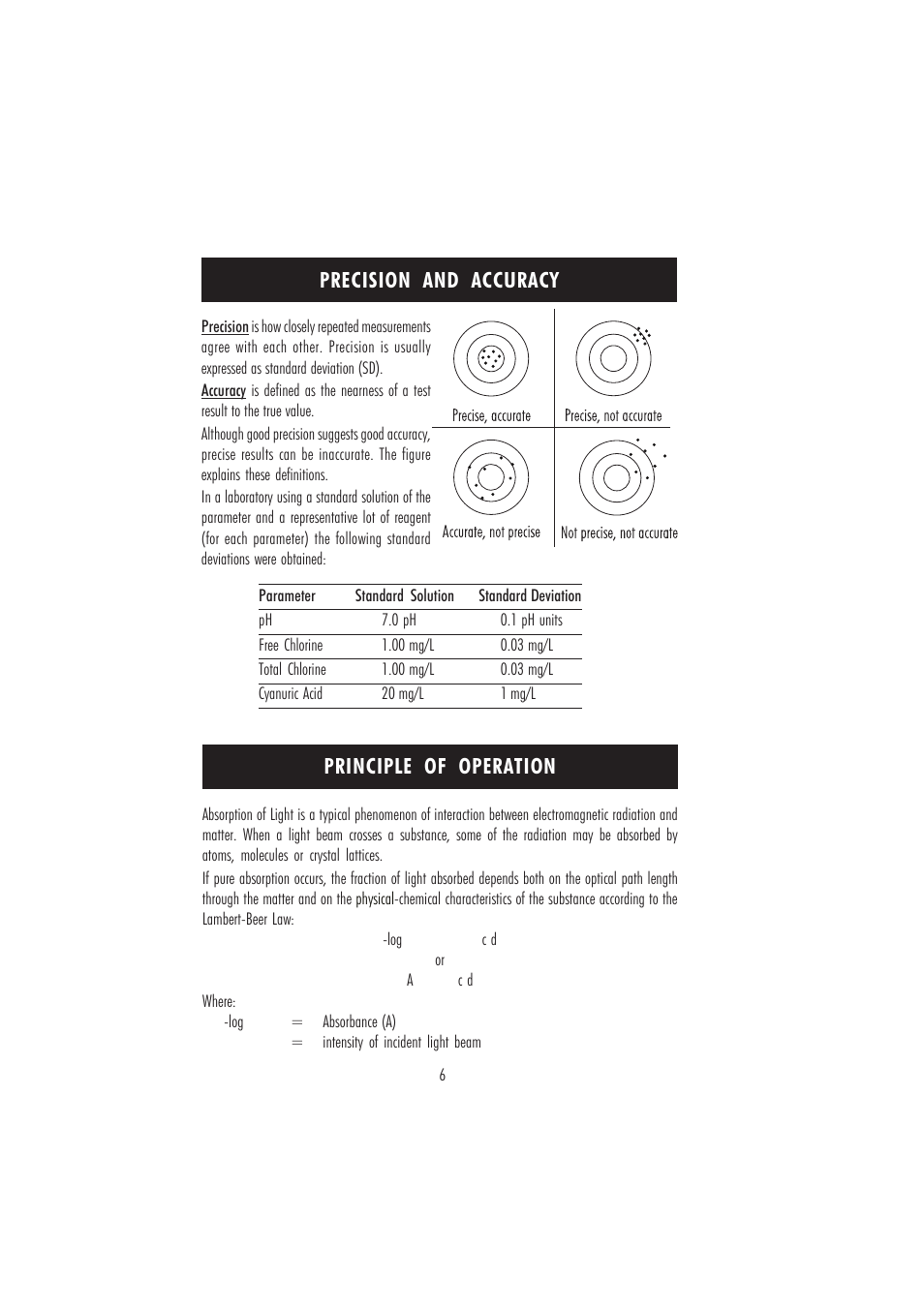 Principle of operation, Precision and accuracy | Hanna Instruments HI 96104 User Manual | Page 6 / 28