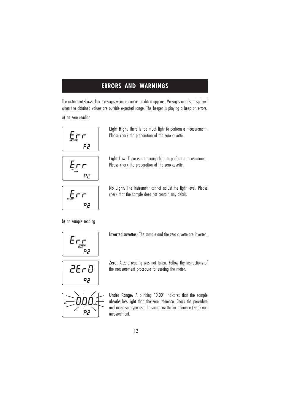 Errors and warnings | Hanna Instruments HI 96101 User Manual | Page 12 / 36