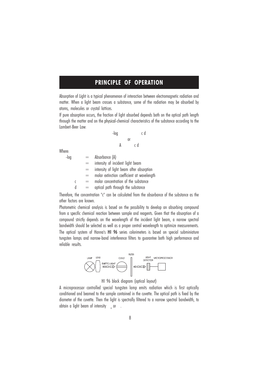 Principle of operation | Hanna Instruments HI 96101 User Manual | Page 8 / 36