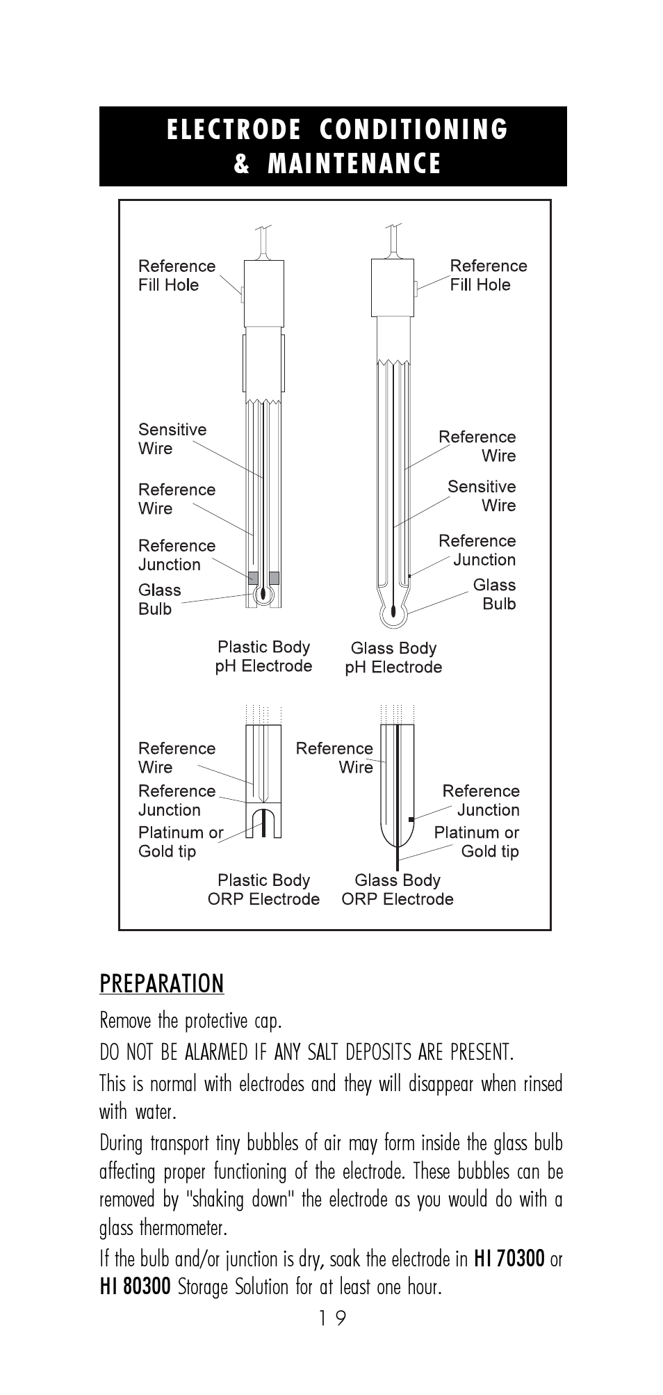 Electrode conditioning & maintenance | Hanna Instruments HI 9321 User Manual | Page 19 / 36