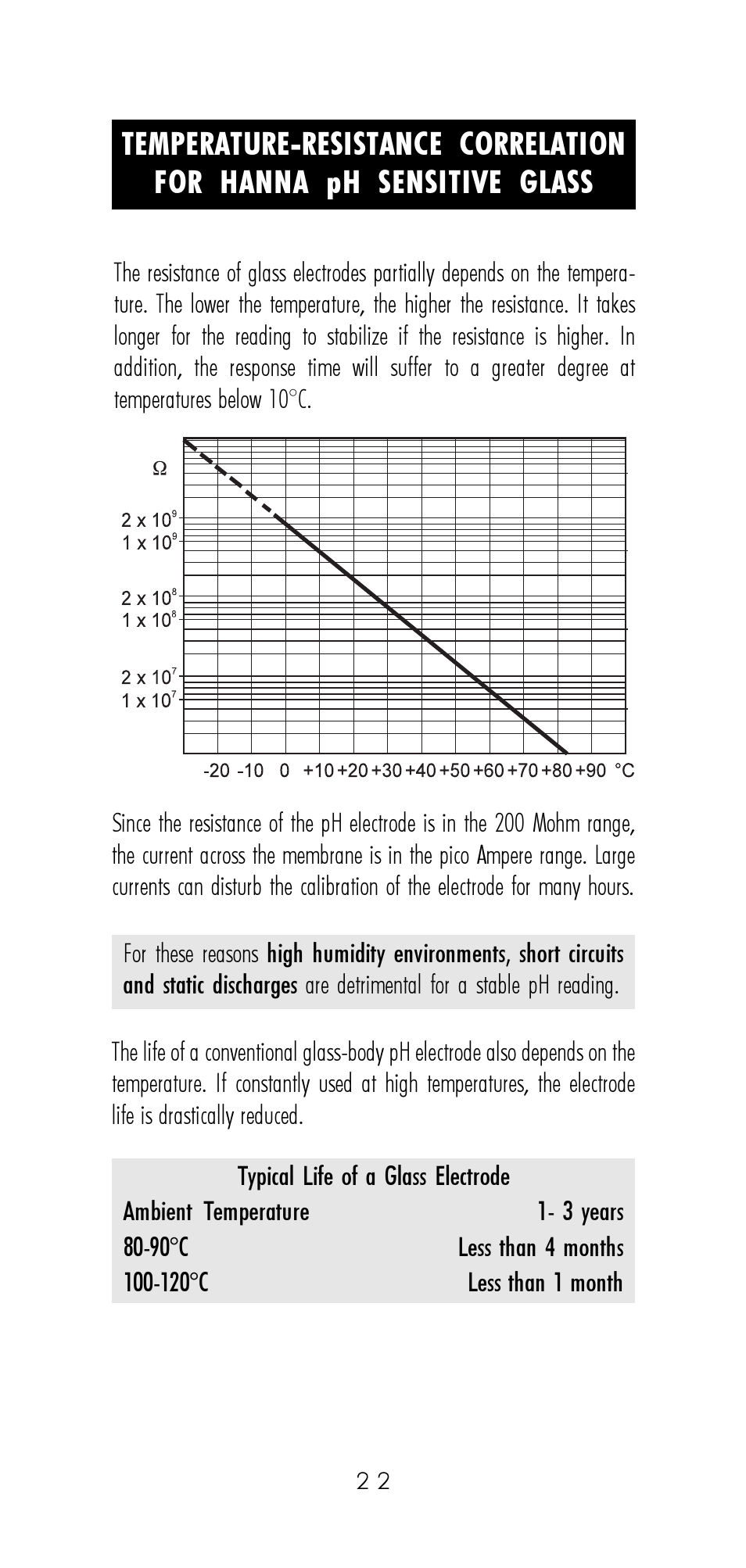 Hanna Instruments HI 9321 User Manual | Page 22 / 36