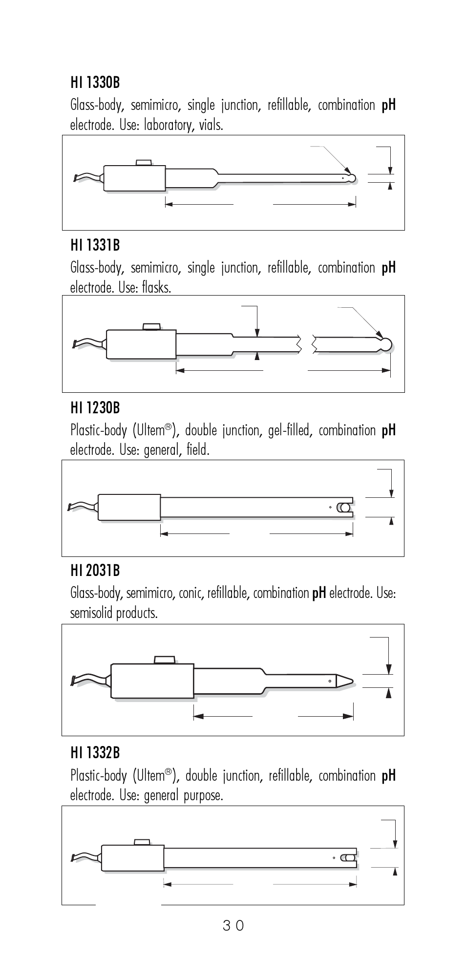 Hanna Instruments HI 9321 User Manual | Page 30 / 36