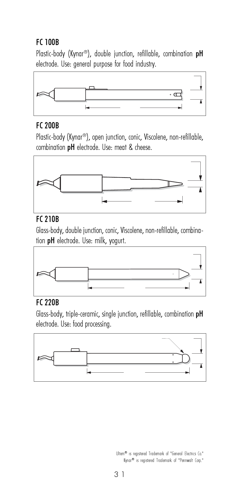 Fc 100b plastic-body (kynar | Hanna Instruments HI 9321 User Manual | Page 31 / 36