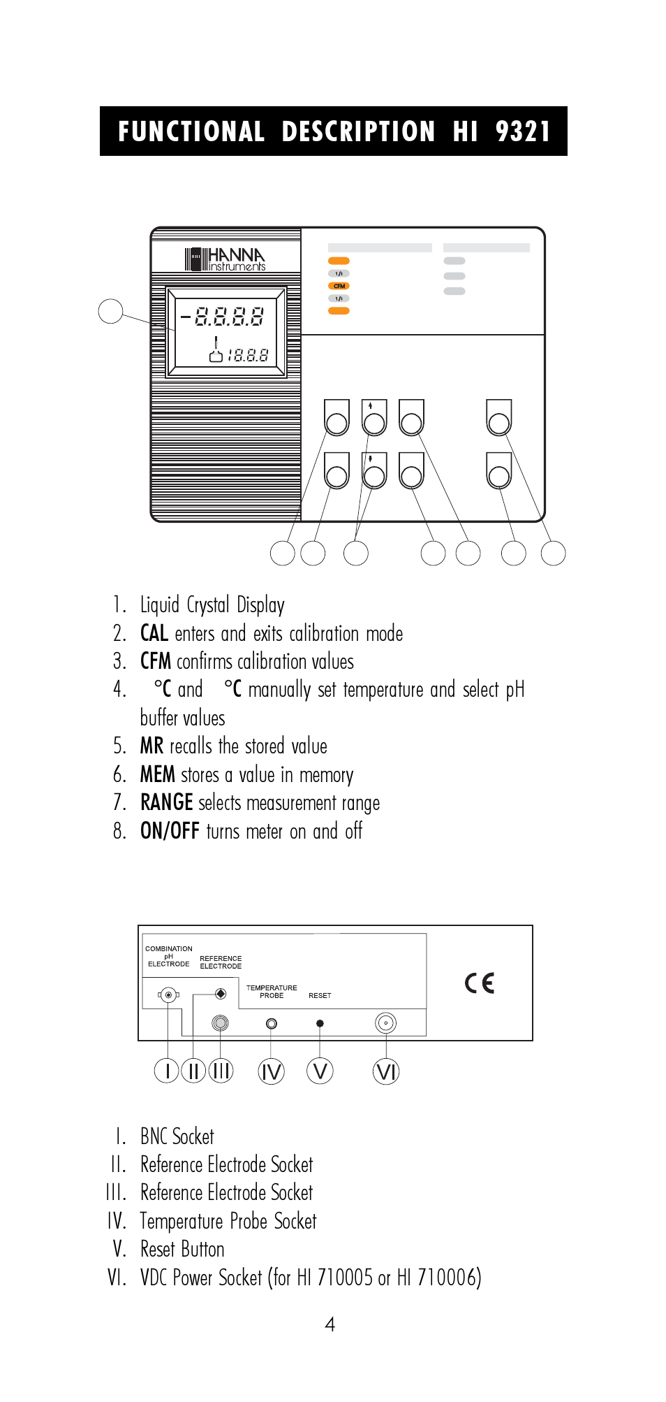 Functional description hi 9321 | Hanna Instruments HI 9321 User Manual | Page 4 / 36