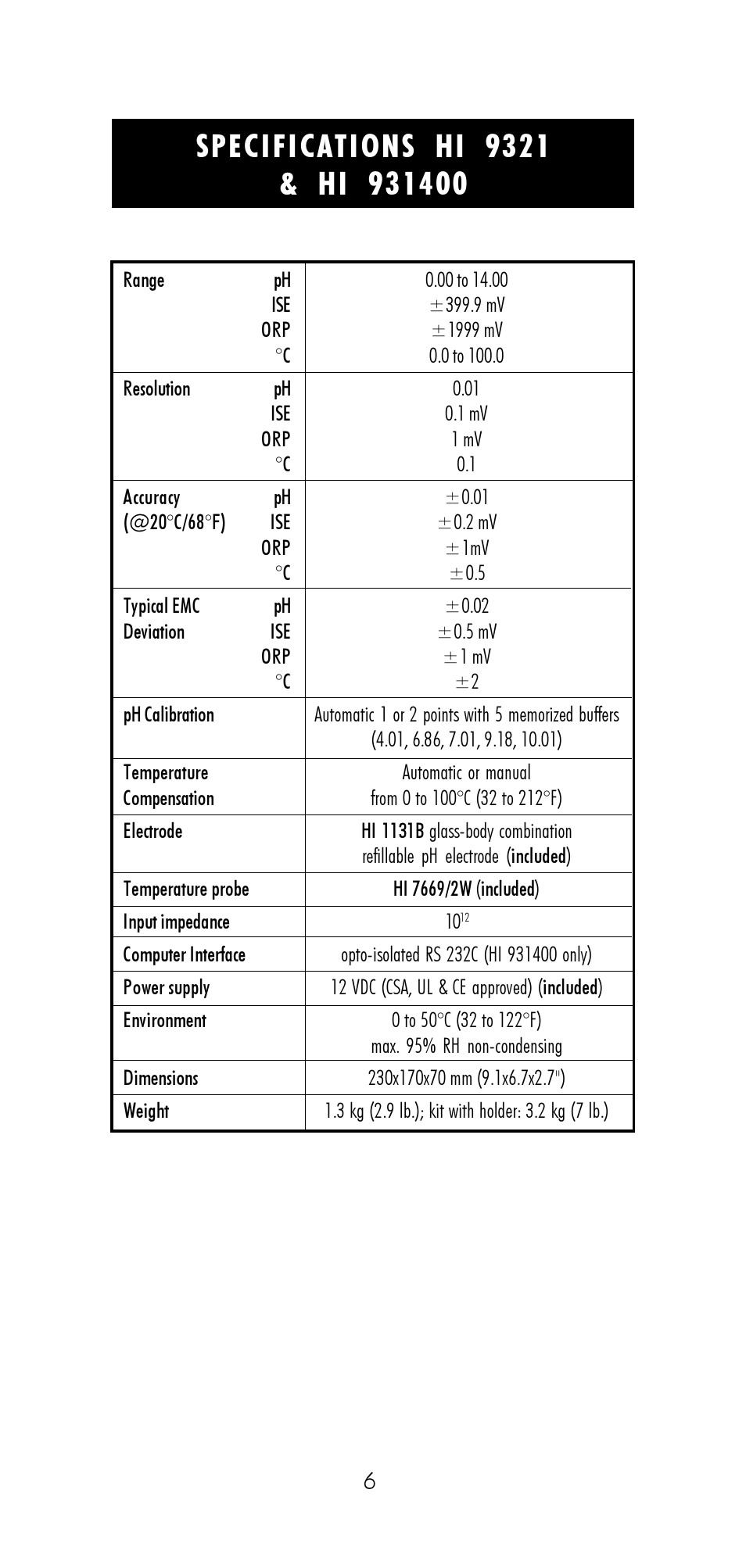 Hanna Instruments HI 9321 User Manual | Page 6 / 36