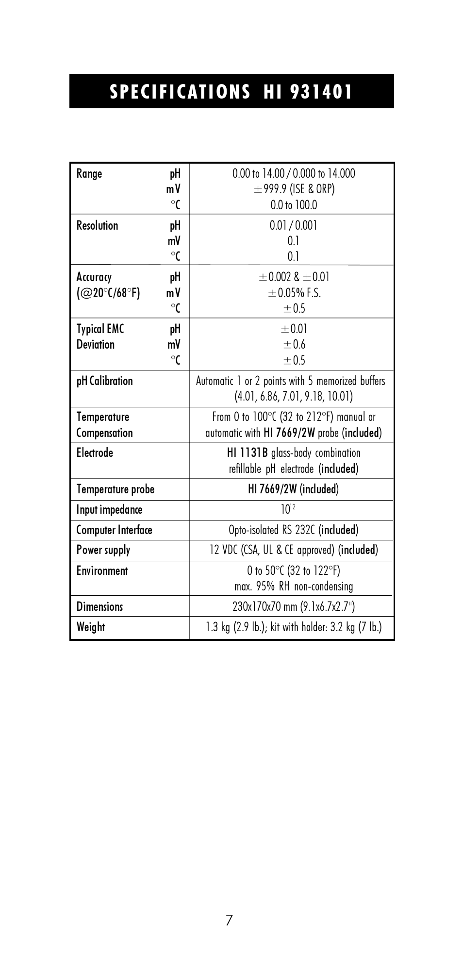 Hanna Instruments HI 9321 User Manual | Page 7 / 36