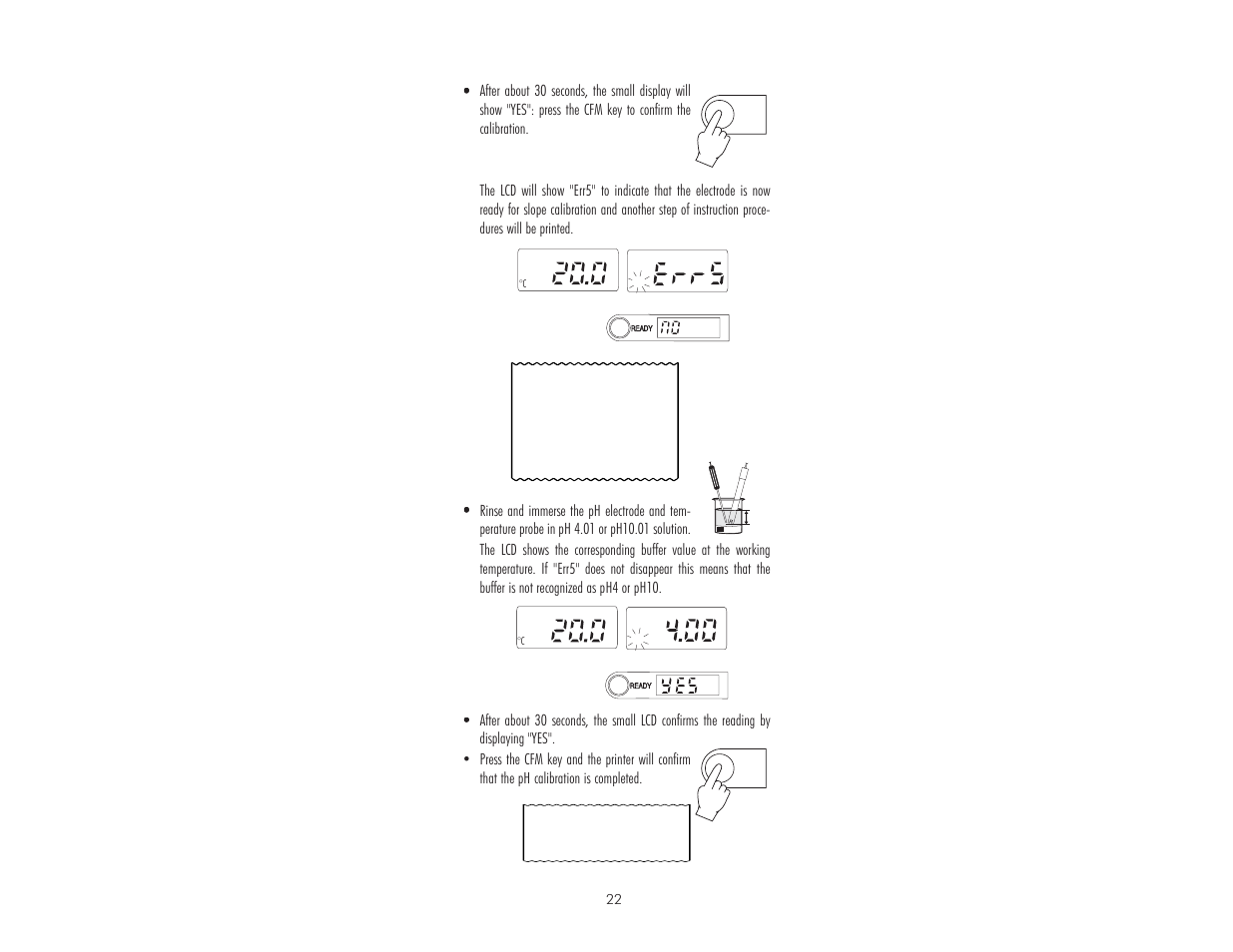 Hanna Instruments HI 9017 User Manual | Page 22 / 64