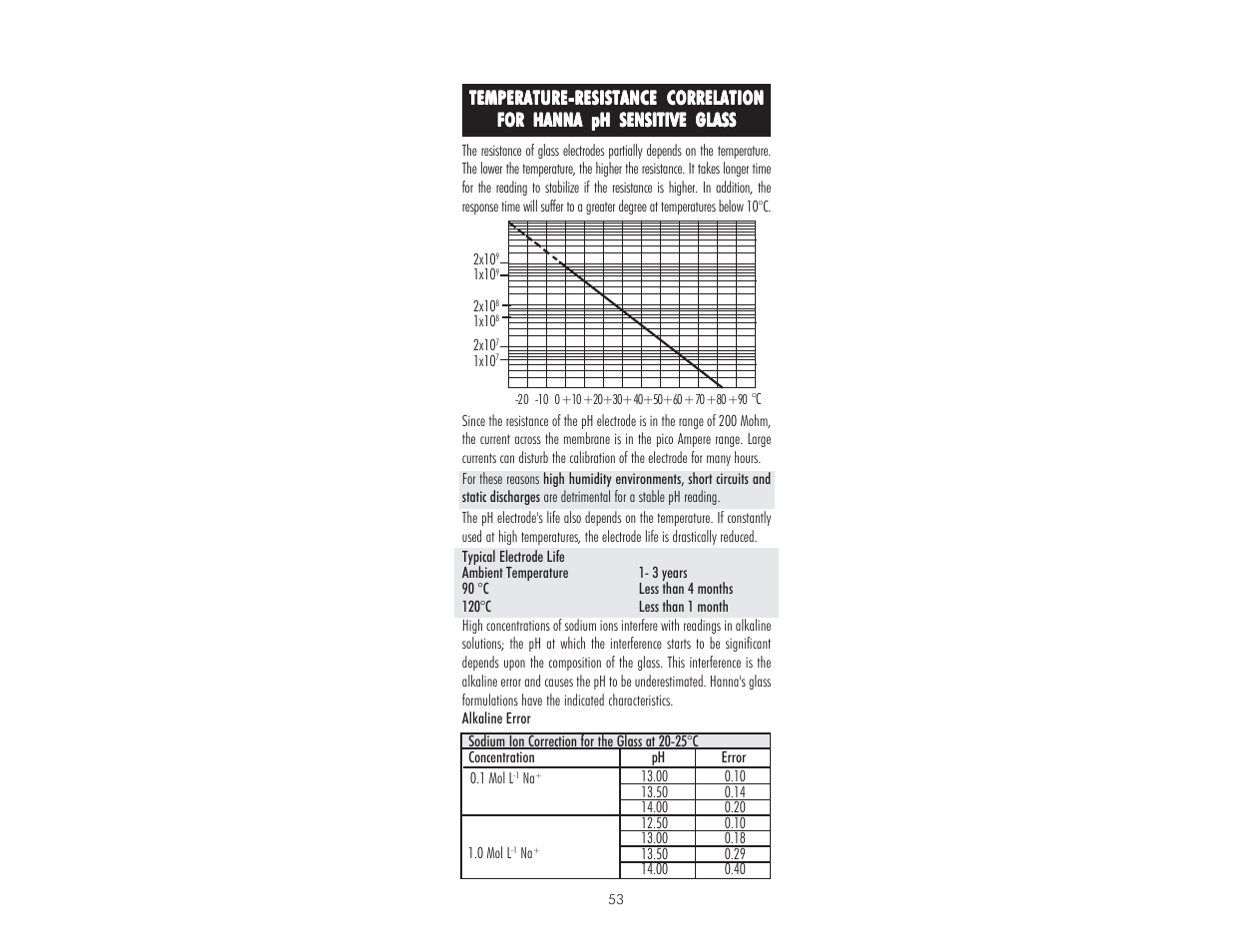 Hanna Instruments HI 9017 User Manual | Page 53 / 64